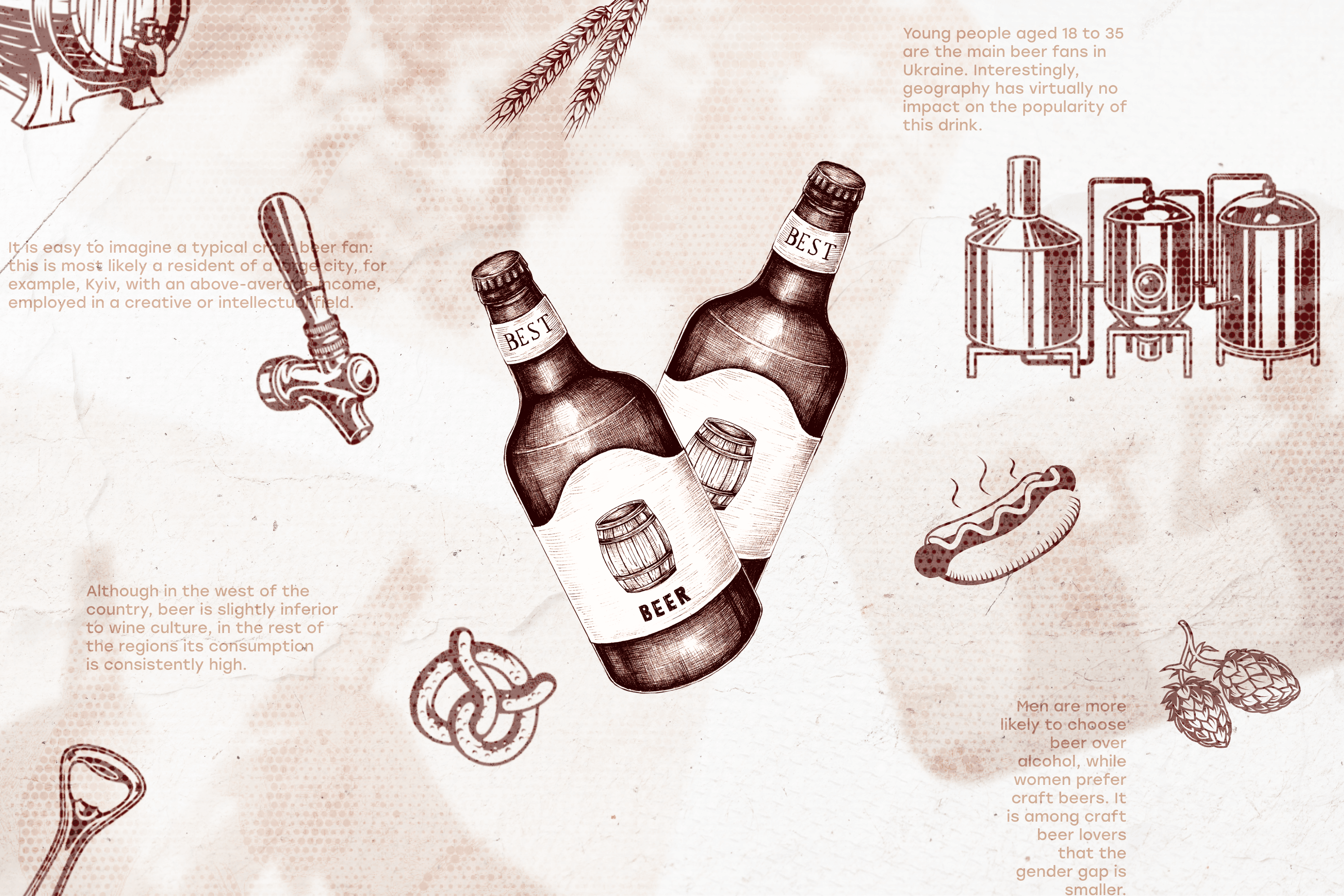 15 Ukrainian beer brands worth gifting to your foreign friends